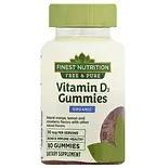 Ассортимент интернет-магазина, рис. 4